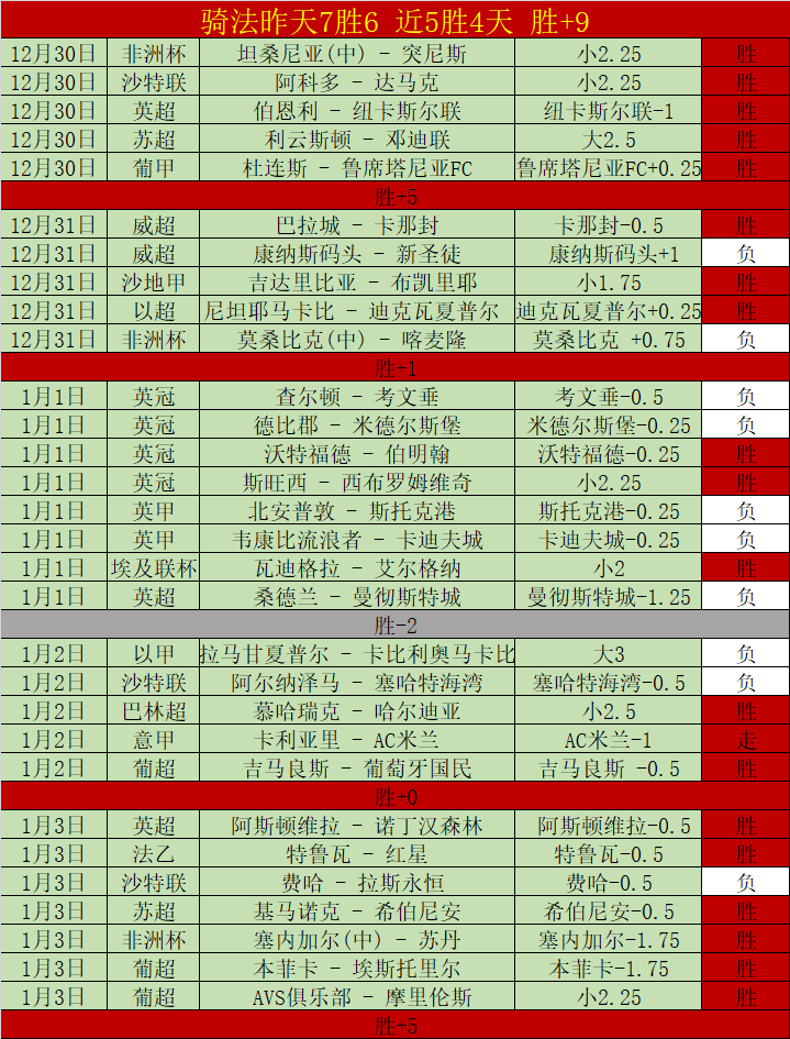 鹿特丹初战,失策显隐忧,激战一触即,凤凰彩票会员登录入口,Phoenix,Lottery凤凰彩票官网,凤凰彩票Phoenix,Lottery