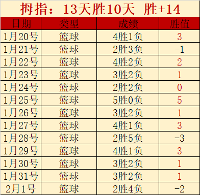 黄山黟县山,地赛车盛宴,盛大开启,凤凰彩票会员登录入口,Phoenix,Lottery凤凰彩票官网,凤凰彩票Phoenix,Lottery