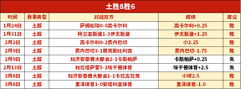 大乐透期号,专家推荐,托卢卡主场,凤凰彩票会员登录入口,Phoenix,Lottery凤凰彩票官网,凤凰彩票Phoenix,Lottery