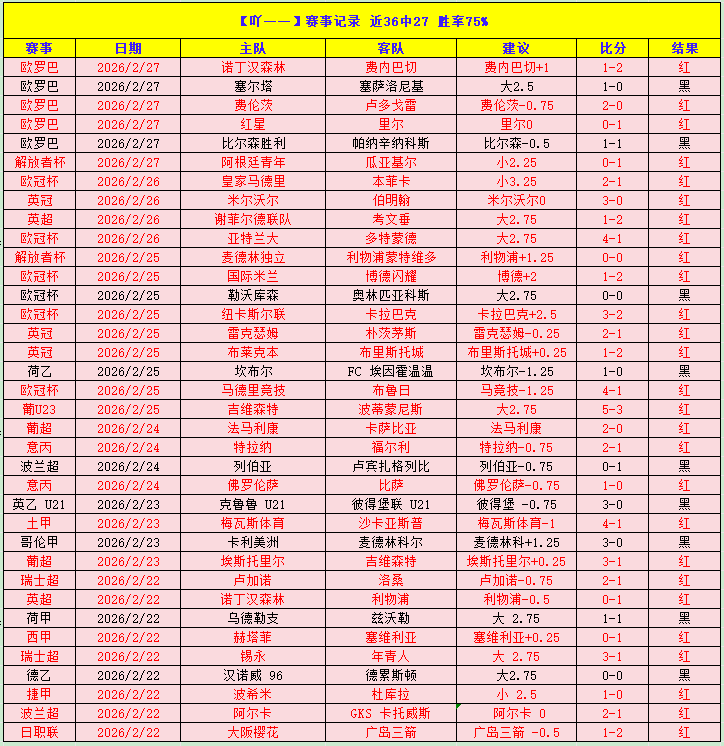 荷兰赛场期,待亮相,怀森视西班,凤凰彩票会员登录入口,Phoenix,Lottery凤凰彩票官网,凤凰彩票Phoenix,Lottery