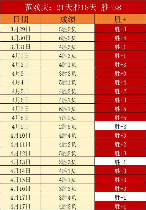 麦克丹尼尔,斯获戈贝尔,高度评价,凤凰彩票会员登录入口,Phoenix,Lottery凤凰彩票官网,凤凰彩票Phoenix,Lottery