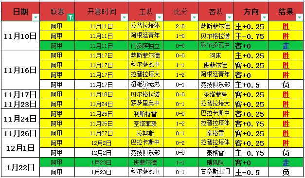 上海海港,中超赛季开,门红,凤凰彩票会员登录入口,Phoenix,Lottery凤凰彩票官网,凤凰彩票Phoenix,Lottery