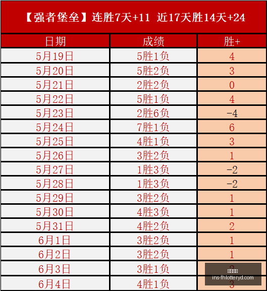 独家解读,森林队为安,德森标价,凤凰彩票官网,凤凰彩票App,凤凰彩票购彩,凤凰彩票服务,凤凰彩票登录