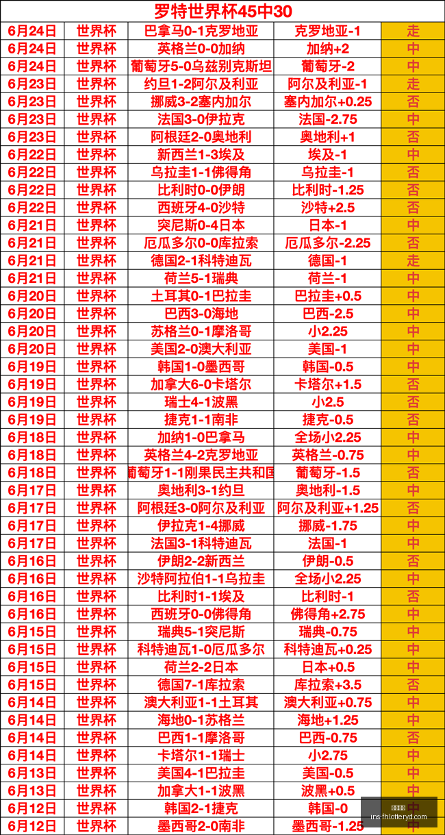 凤凰彩票,凤凰彩票官网,凤凰彩票App,凤凰彩票官网,凤凰彩票App,凤凰彩票购彩,凤凰彩票服务,凤凰彩票登录