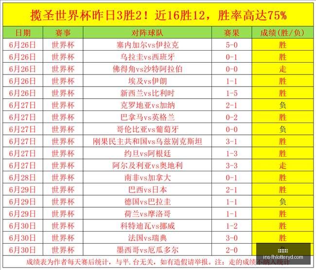凤凰彩票,凤凰彩票官网,凤凰彩票App,凤凰彩票官网,凤凰彩票App,凤凰彩票购彩,凤凰彩票服务,凤凰彩票登录
