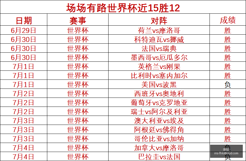 凤凰彩票,凤凰彩票官网,凤凰彩票App,凤凰彩票官网,凤凰彩票App,凤凰彩票购彩,凤凰彩票服务,凤凰彩票登录
