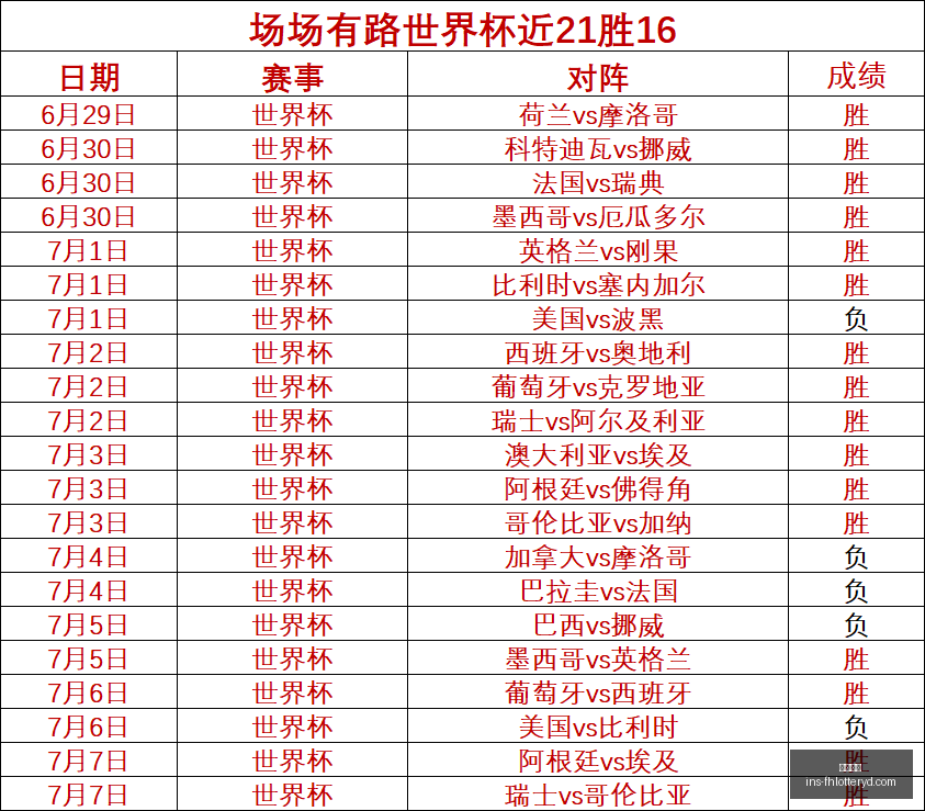 凤凰彩票,凤凰彩票官网,凤凰彩票App,凤凰彩票官网,凤凰彩票App,凤凰彩票购彩,凤凰彩票服务,凤凰彩票登录