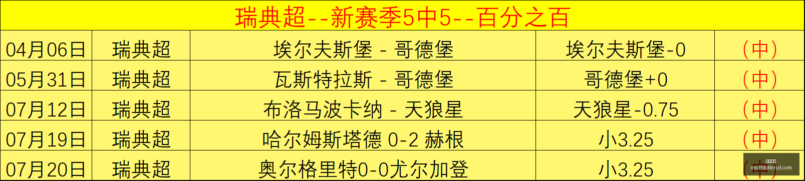凤凰彩票,凤凰彩票官网,凤凰彩票App,凤凰彩票官网,凤凰彩票App,凤凰彩票购彩,凤凰彩票服务,凤凰彩票登录
