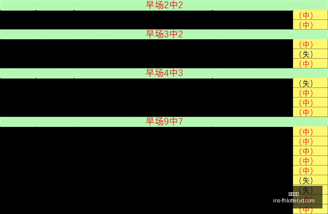 凤凰彩票,凤凰彩票官网,凤凰彩票App,凤凰彩票官网,凤凰彩票App,凤凰彩票购彩,凤凰彩票服务,凤凰彩票登录