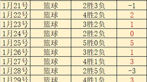 “3月22日13：31黄山黟县山地赛车盛宴盛大开启：皖美骑行之旅启航”