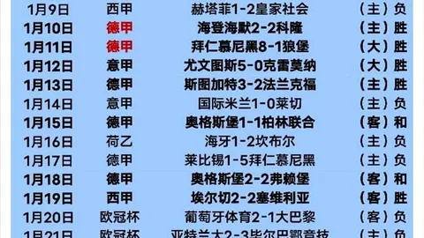 尤文圖斯欲通过3C与麥肯尼交易收购岡薩雷斯
