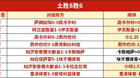 大乐透期号专家推荐：托卢卡主场逆转质合分析