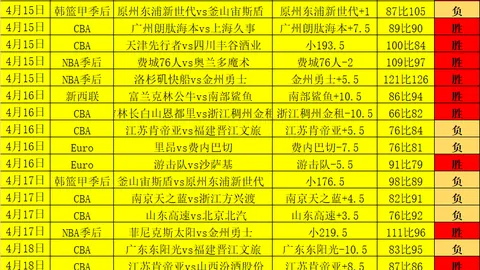 “荷兰赛场期待亮相，怀森视西班牙为第二家乡”