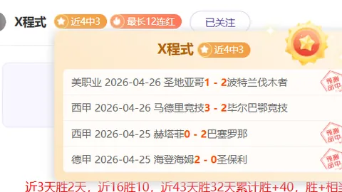 麦克丹尼尔斯获戈贝尔高度评价：耕耘不辍，成长可喜