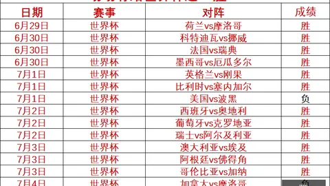 凤凰彩票，凤凰彩票官网， 145947 97