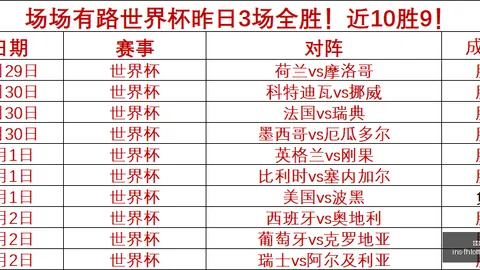 凤凰彩票，凤凰彩票登录， 153138 3