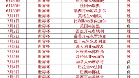 凤凰彩票 154650 87